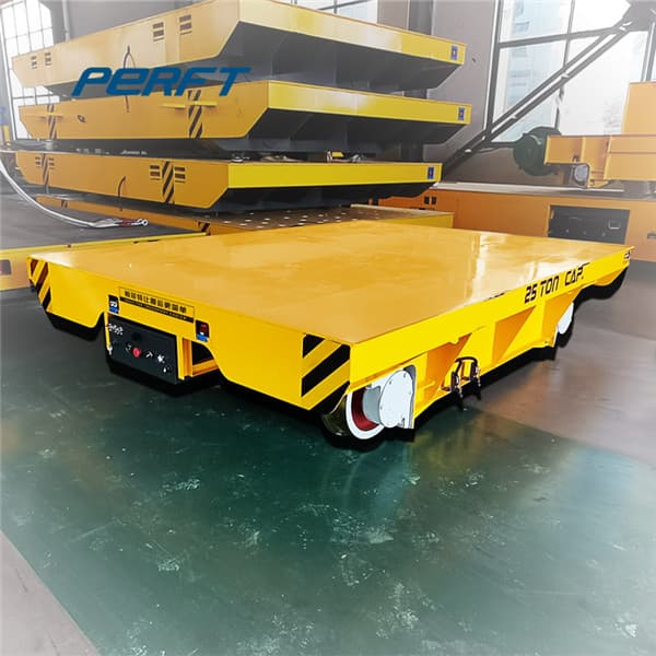 <h3>News--Perfect Industrial Transfer Cart</h3>

